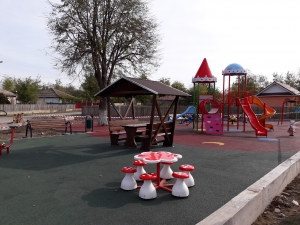 obiective de investitii